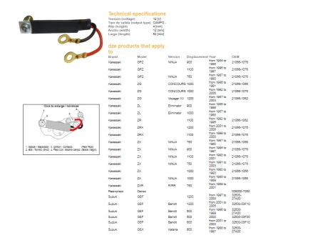 DZE REGULATOR NAPIĘCIA SUZUKI GSF/GSX/GSXR, YAMAHA FZR 1000 KAWASAKI GPZ 900/1000/1100, ZZR1100/1200, ZRX1100/1200 (ESR025) | 10016-01