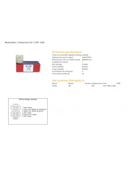 Modul aprindere CDI DZE HONDA XR 250R '96-04