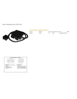 Modul aprindere CDI DZE HONDA TRX 450R '04-05