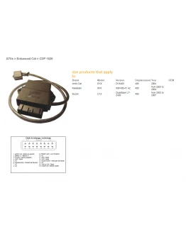 Modul aprindere CDI DZE SUZUKI LTZ 400 '03-'07 (OEM-32900-07G00) Multimap - inlocuieste 10031-A1