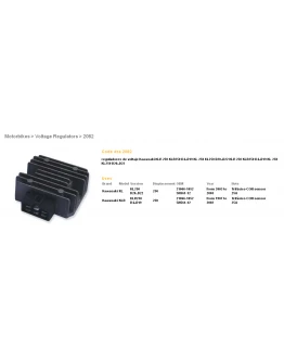 Regulator tensiune DZE KAWASAKI KLR250/600, KLF220 '88-'95 (SH561-12) (RGU-407) = 2065-01