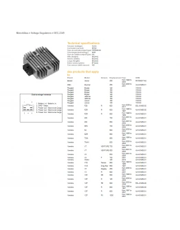 Regulator tensiune DZE YAMAHA YZF R6 '99-'02, R1 '98-'01, TDM850 '96-'01 (35A) (ESR261,RGU-209,CL650A-12)
