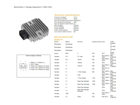 DZE REGULATOR NAPIĘCIA YAMAHA XVS 650 98-00, XV1600 99-04, XVS1100 99-02 (OEM-5BN-81960-00) (RGU-210) (35A) | 2363-01