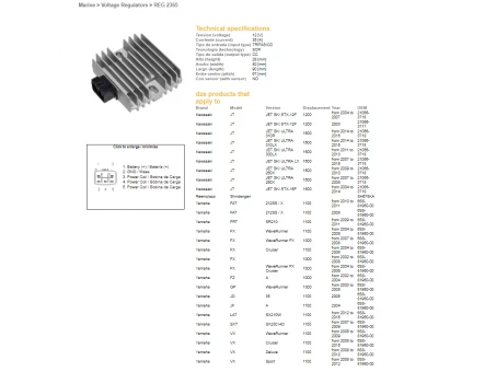 DZE REGULATOR NAPIĘCIA SUZUKI GSR600 06-08, AN250/400 BURGMAN (OEM-32800-20H00, 32800-14G00), LT 400 KING QUAD`08-12 | 2365-01