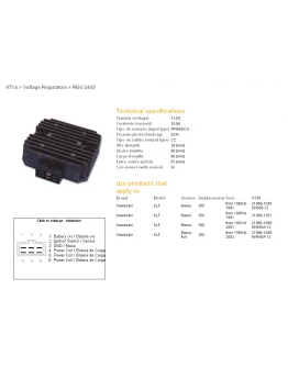 Regulator tensiune DZE KAWASAKI KLF 300 BAYOU 88-02, KEF 300 LAKOTA '95-'03 (SH650A-12) (21066-1089)