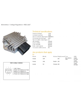Regulator tensiune DZE HONDA CBF250 04-07 (31600-KPF-961)