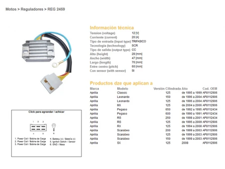 DZE REGULATOR NAPIĘCIA APRILIA PEGASO 600/650 90-95, RS125 95-09 (20A), LEONARDO, SCARABEO (ESR087) | 2459-01