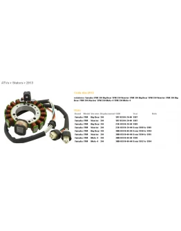 Stator alternator DZE STATOR YAMAHA YFM 350 BIG BEAR '89-'94, WARRIOR '87-'95 (ESG432), (OEM-3HN-85510-20-00)