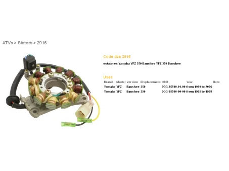 DZE UZWOJENIE ALTERNATORA STATOR YAMAHA YFZ 350 BANSHEE 95-06 KOMPLETNY (OEM-3GG-85510-01-00, OEM-3GG-85510-00-00) (ESG870) | 2916-01