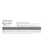 Lant EK ZVX3 ULTRA SPORT NX-RING 520ZVX3 120 zale Culoare Auriu (max 1200CCM) (41,8KN) (MADE IN JAPAN) | GP520ZVX3120