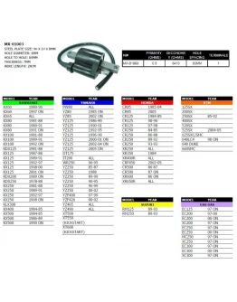 Bobină de aprindere PSYCHIC pentru HONDA/KAWASAKI/SUZUKI/YAMAHA/KTM/GAS GAS