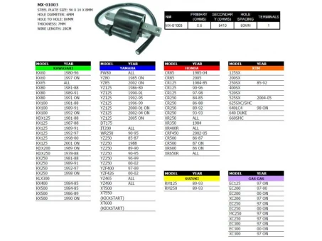 PSYCHIC CEWKA ZAPŁONOWA HONDA/KAWASAKI/SUZUKI/YAMAHA/KTM/GAS GAS | MX-01003