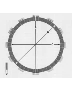 PROX PRZEKŁADKI TARCZ SPRZĘGŁOWYCH YAMAHA YZF 250 01-18, WRF 250 01-19 (P099-8) | 16.S23018