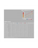 Mănuși cu încălzire electrică Macna Era 2.0 RTX - Negru | 1906621101