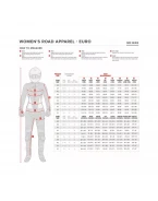 Geaca femei de vara ALPINESTARS STELLA T-GP PLUS R V4 AIRFLOW - Negru/Negru | 3310624/1100