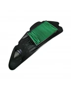 Filtru aer BIKETEC Honda SH 125/150 ’13-’16 HFA1121 | BT132254