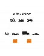 Încărcător inteligent BIKETEC SBC-LI144 pentru baterii Lithium, Li-Ion și LiFePO4 - motociclete, ATV, scutere și autoturisme | BTSBC-LI144