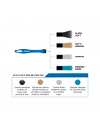 Set 4 Perii Detailing OXFORD 4in1 - Curățare Precisă | OX342