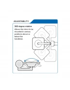Oglindă moto OXFORD Premium Bar End Pătrată 360°, Aluminiu Solid (1buc.) - Negru | OX509