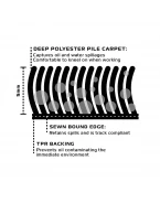 Covor de atelier Oxford  Workshop Mat Cafe - L 200 x 100cm