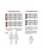 Mănuși Piele Moto Racing de Vară Seventy SD-R24 Pista - Negru/Alb | SD1102405