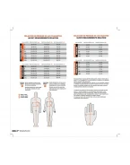 Geaca Moto Barbati Racing Seventy SD-JL24 Spoiler Piele - Negru/Rosu | SD2102414